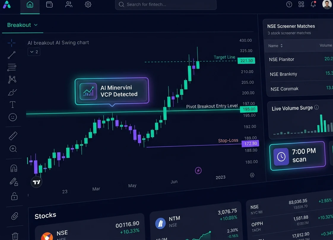 Nifty20 AI Pattern Detection & Swing Scanner Dashboard