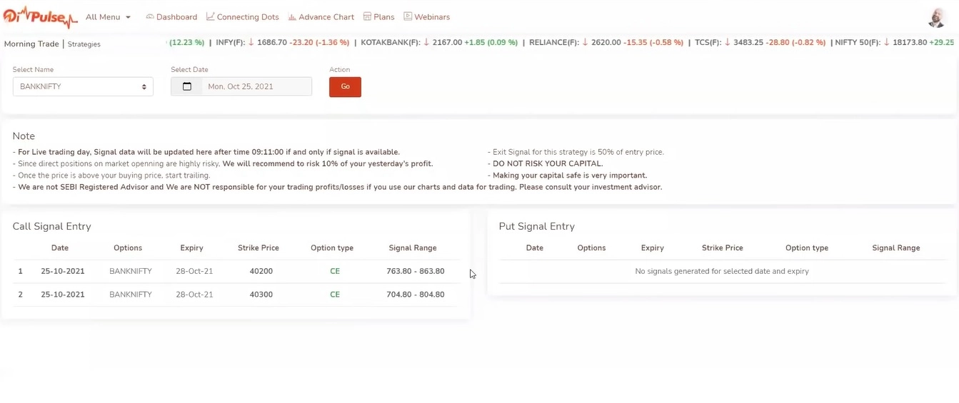 OI Pulse Review Morning Trade Strategy