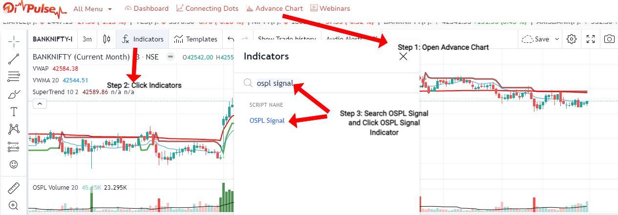 How to Setup OI Pulse Signal
