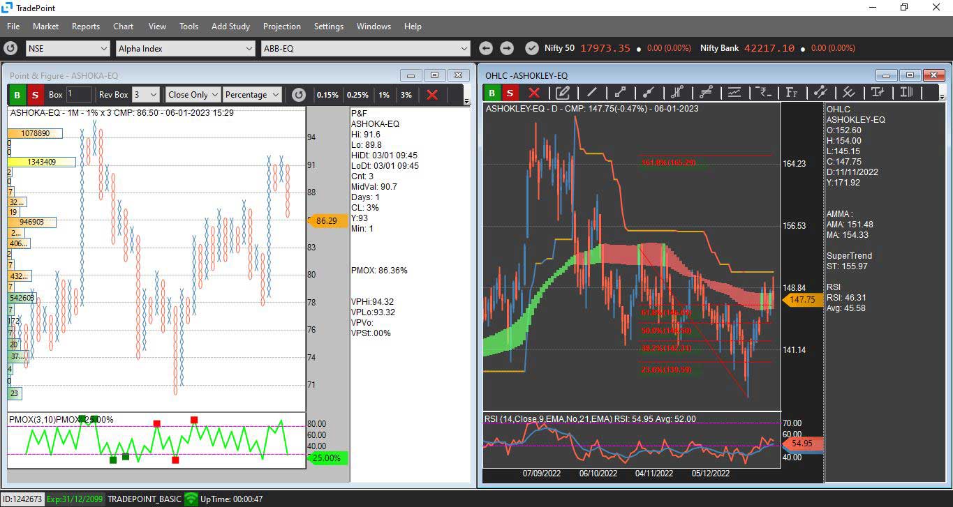 Definedge Review - Tradepoint Basic