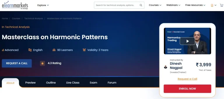 Harmonic Pattern Course Review