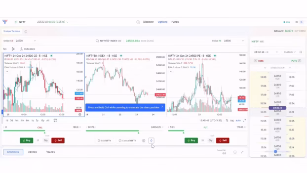 Fyer's Scalpers Terminal