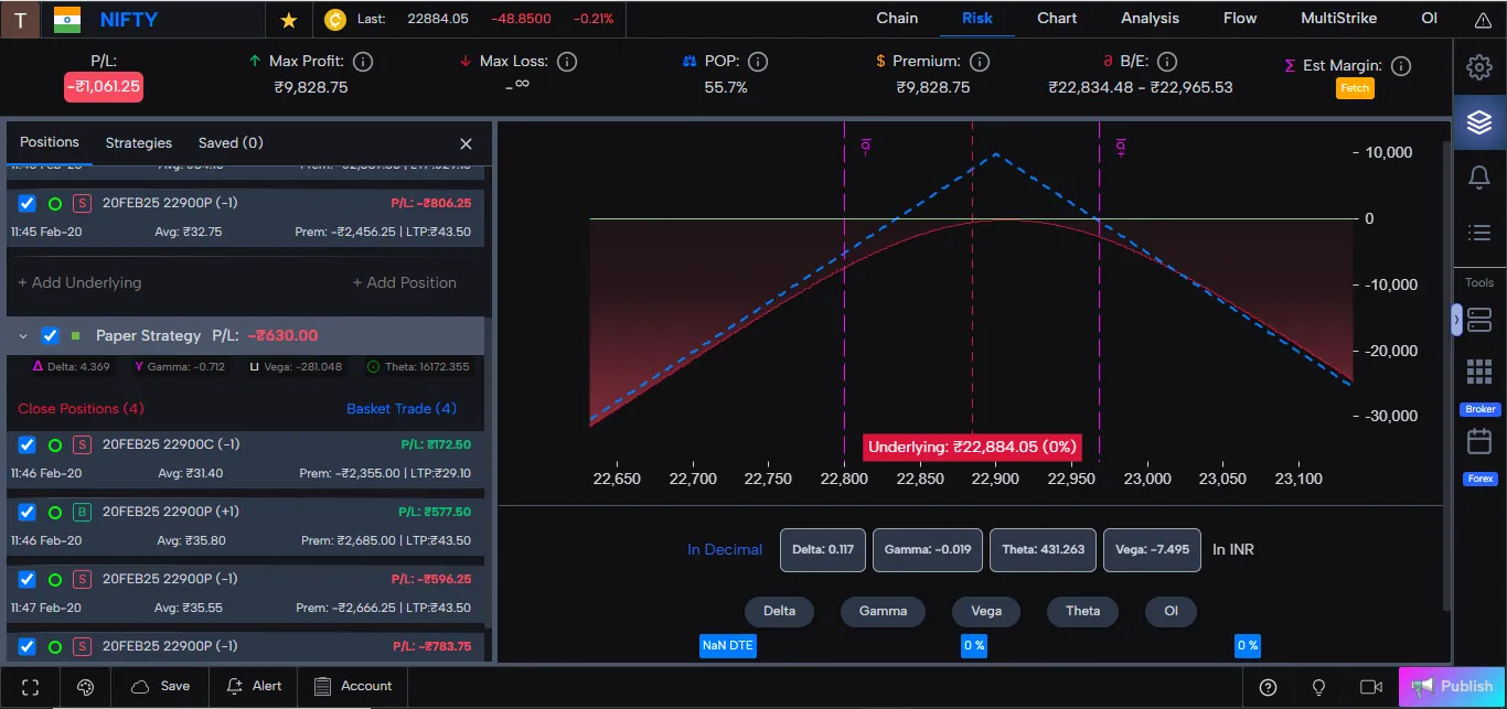 Options Strategy Builder
