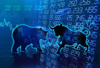 Intraday Strategy: EMA and Supertrend