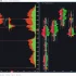 OI Pulse Review: Is it worth buying it in 2025?