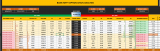 Free NSE Option Chain Excel: Option Chain, Trending OI & more
